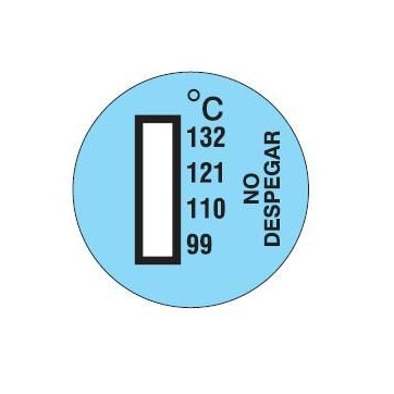 Indicador de temperatura para detetar sobreaquecimento em motores