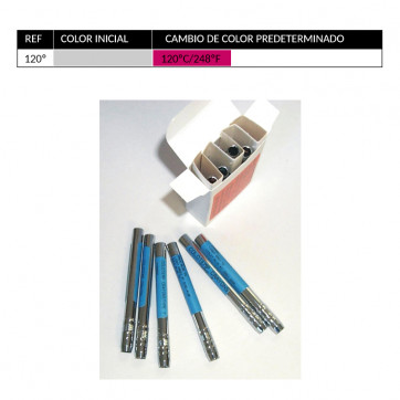 Pencil that changes colour for controlling temperatures 