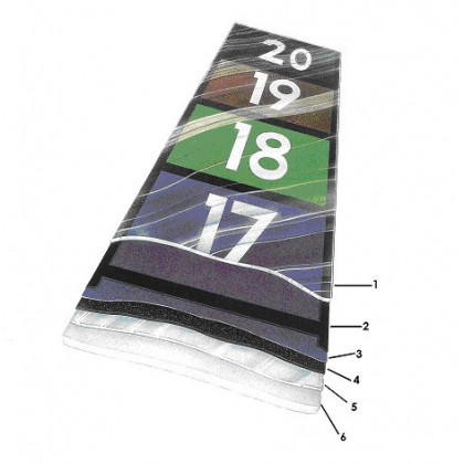 LCD thermometers components and advantages of use