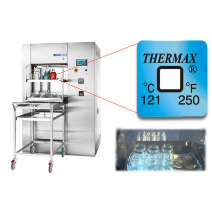 Temperature control in the sterilization of glassware 