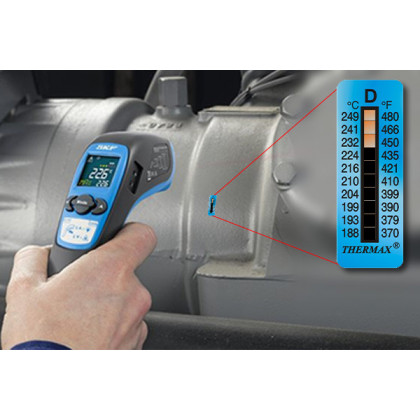 capa freno Patentar Termómetros para medir la temperatura superficial en la industria